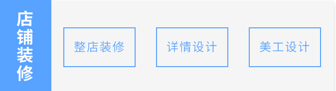 跨境电商_07